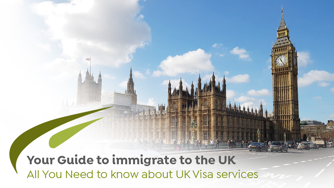 immigraton to UK - UK Visa Services